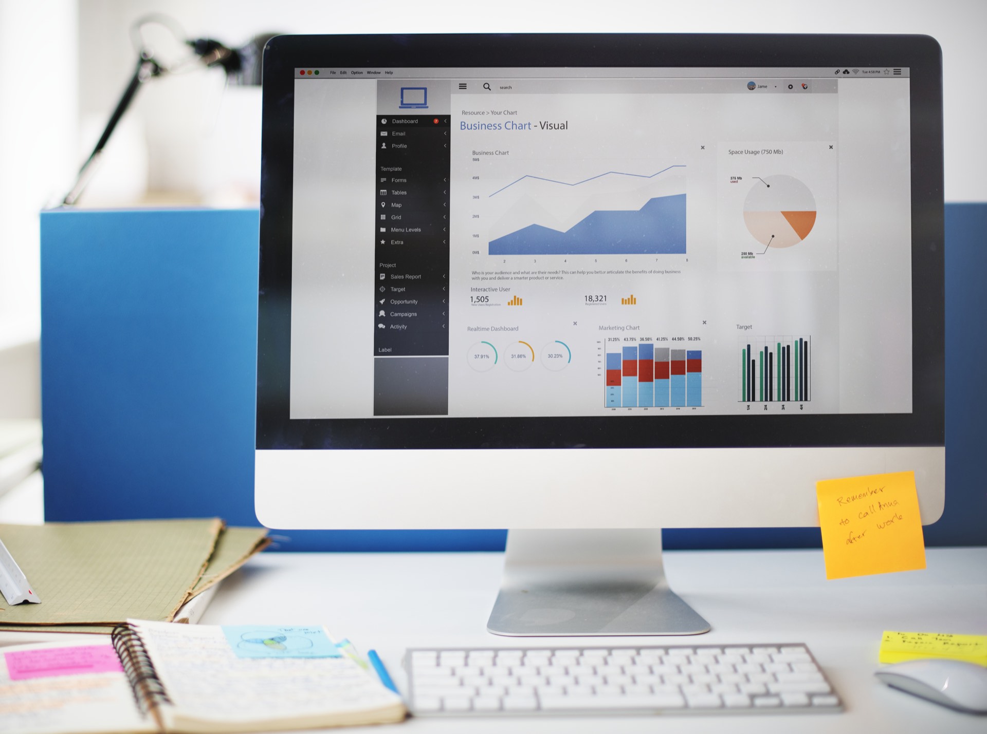 Análisis y dashboard